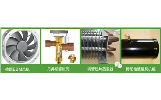風(fēng)機(jī)